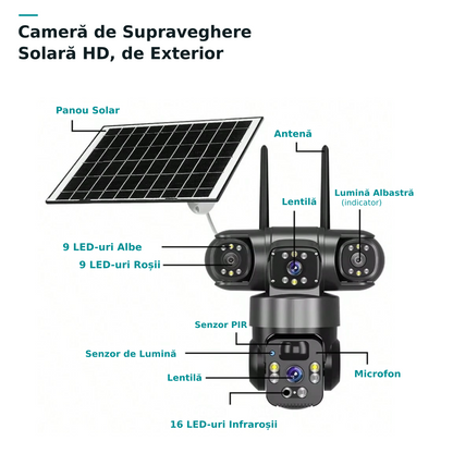 Cameră de Supraveghere Solară 4G cu 3 Lentile și PTZ, IP66 — Baterie 8000mAh