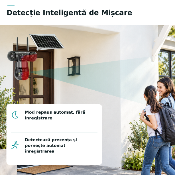 Cameră de Supraveghere Solară 4G cu 3 Lentile și PTZ, IP66 — Baterie 8000mAh