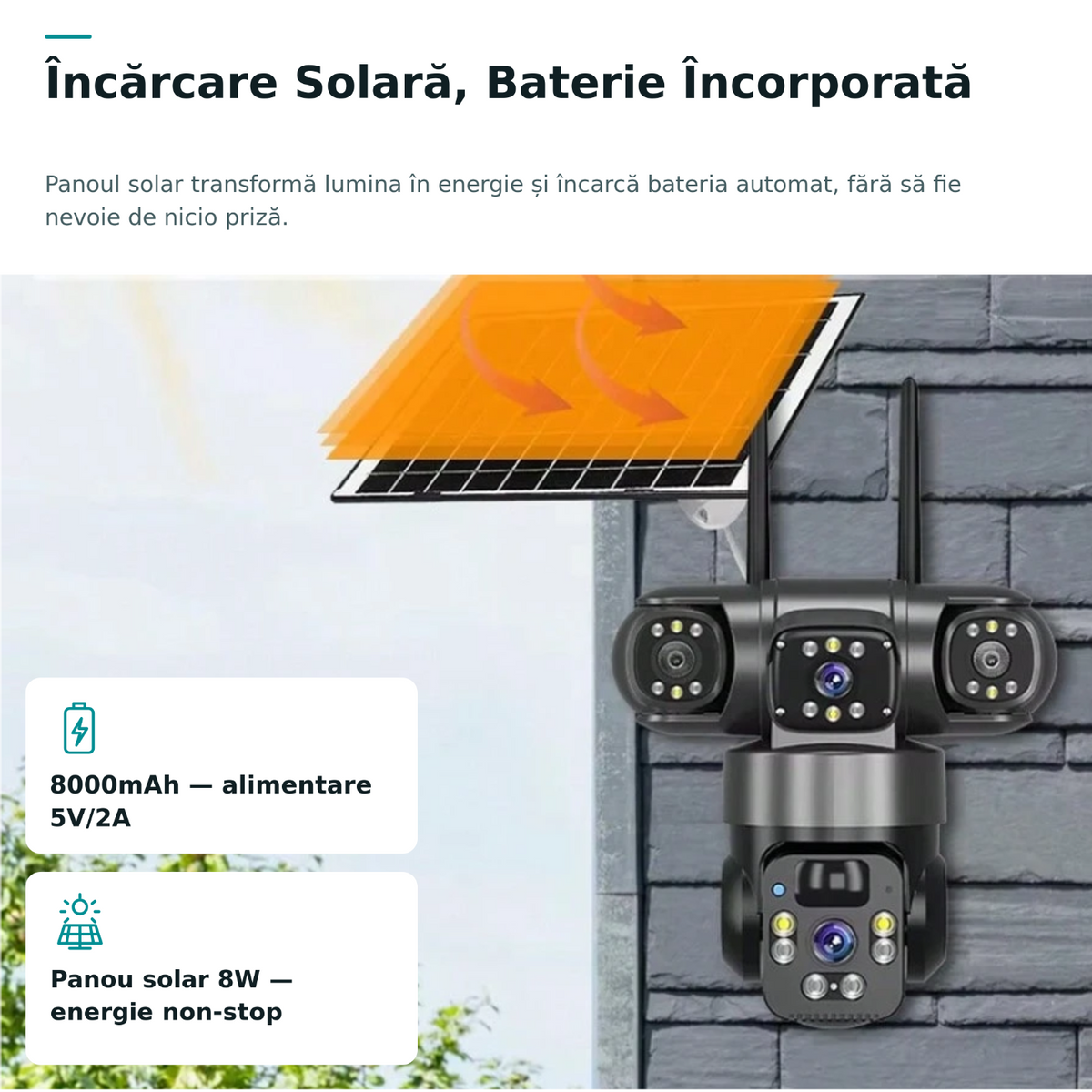 Cameră de Supraveghere Solară 4G cu 3 Lentile și PTZ, IP66 — Baterie 8000mAh