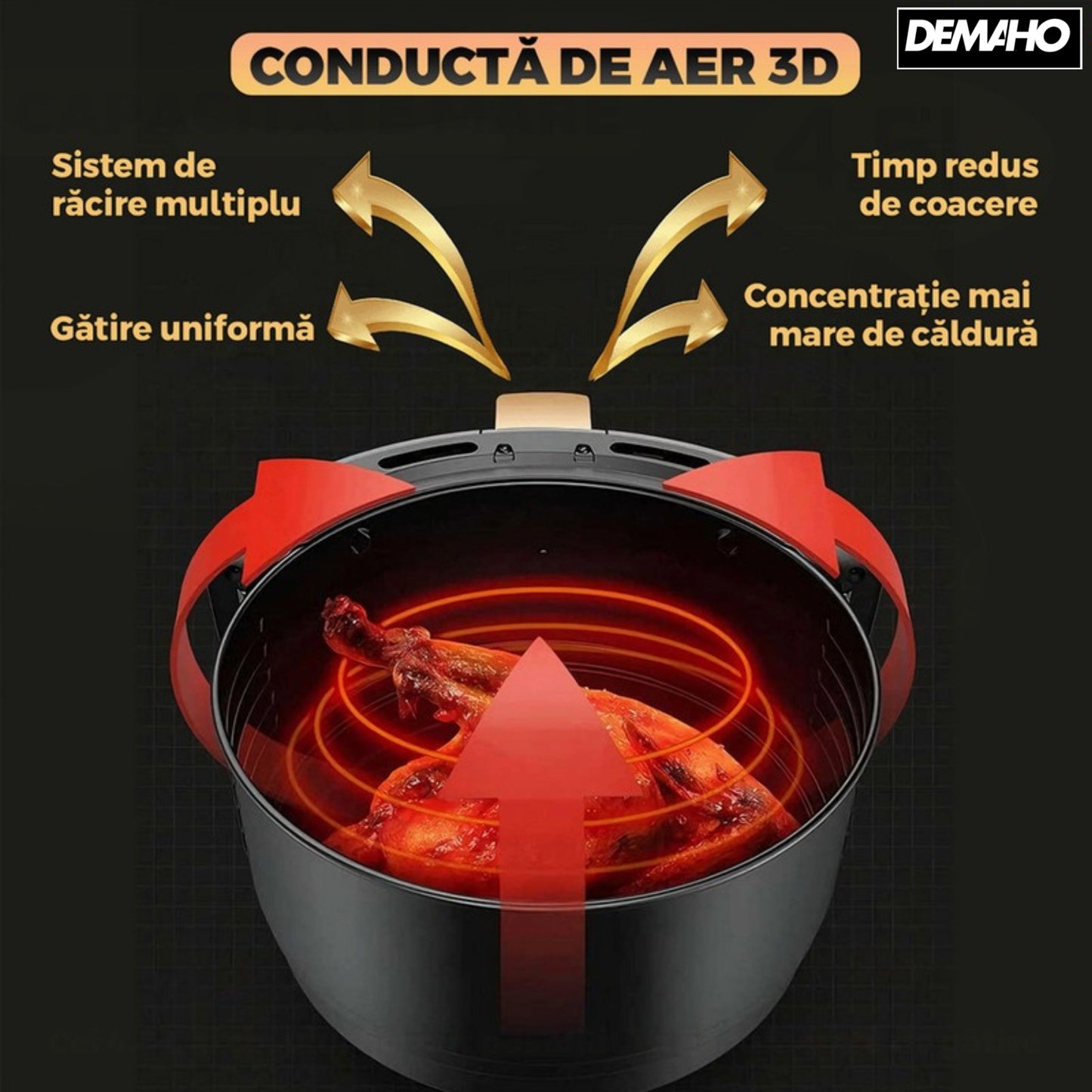 Friteuza cu Aer Cald SilverCrest Air Fryer, 6L, 2400W, 10 Programe, Afisaj Digital, LCD Touch, Gătire Uniformă, Conductă de Aer 3D, Ușor de Curățat