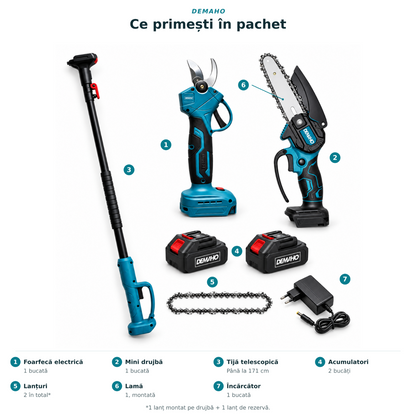 Foarfecă Electrică + Mini-Drujbă DEMAHO cu Tijă Telescopică 171cm, 2 Acumulatori 48V