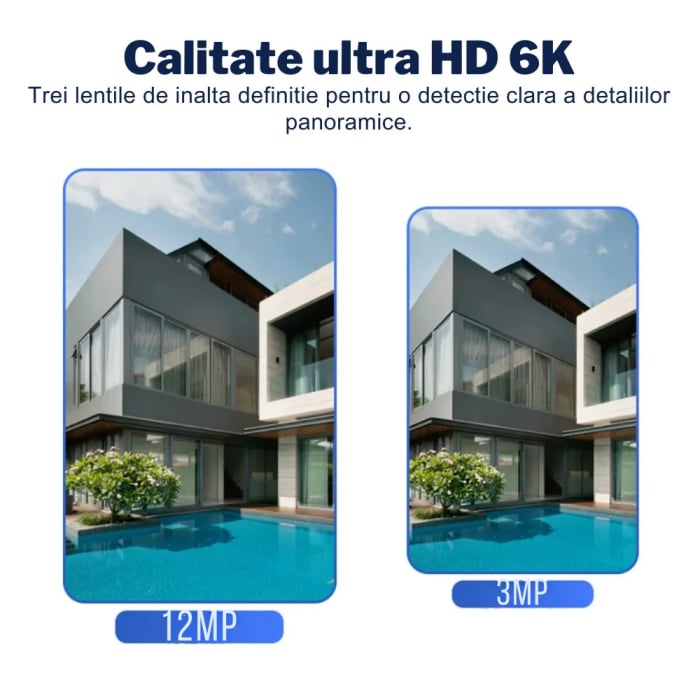 Camera de supraveghere solara 12MP 4G, Multi-lentile, Panou 20W, vedere nocturna, senzor miscare